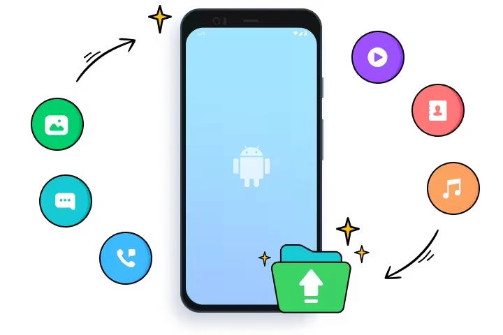 Cloud backup and server data protection